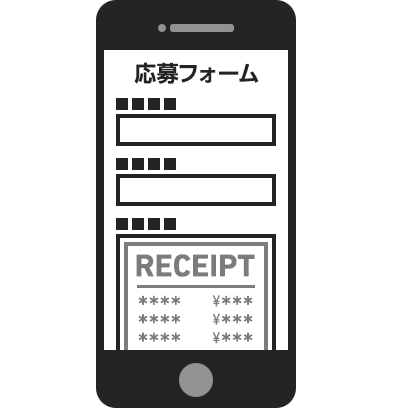 ステップ2