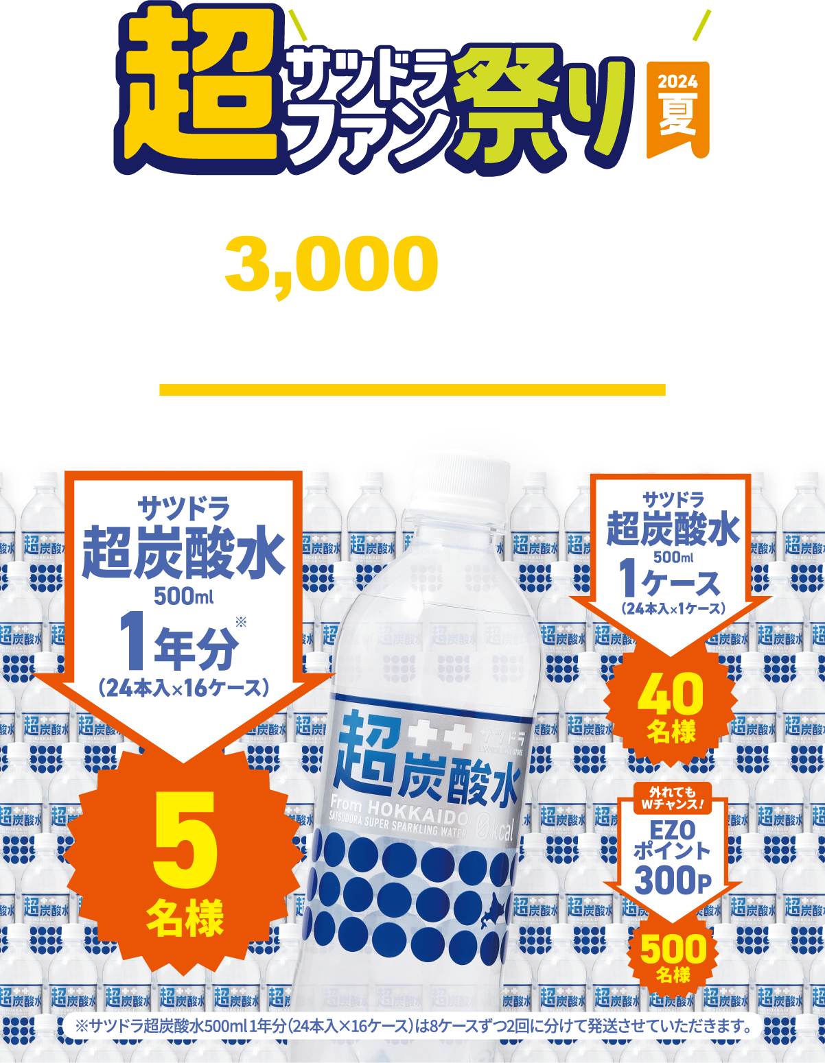 超サツドラファン祭り